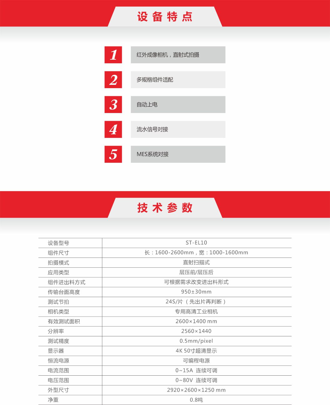 11在線(xiàn)EL缺陷檢測儀8.jpg